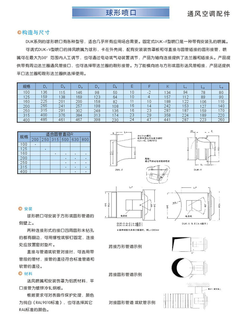 球形喷口详情.png