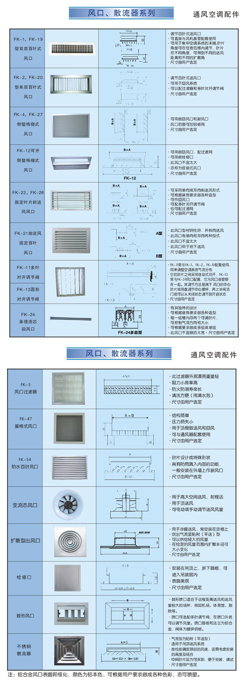 双层风口详情.png