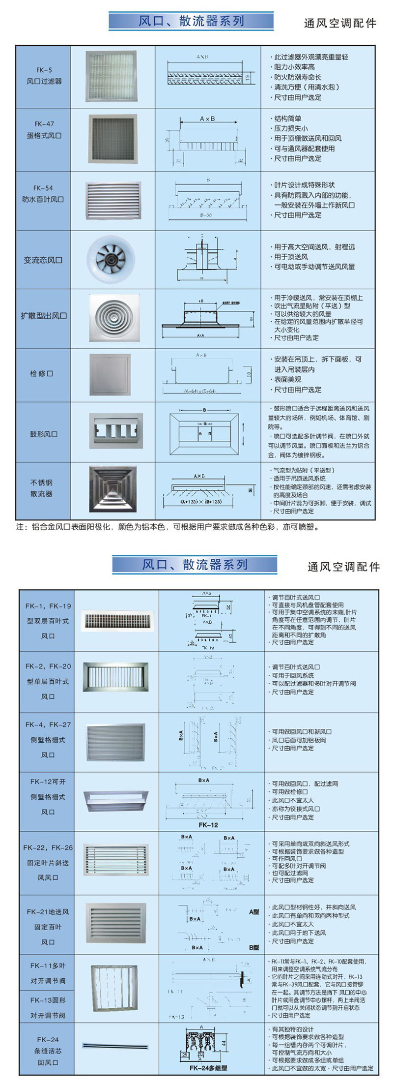 条形风口详情.png