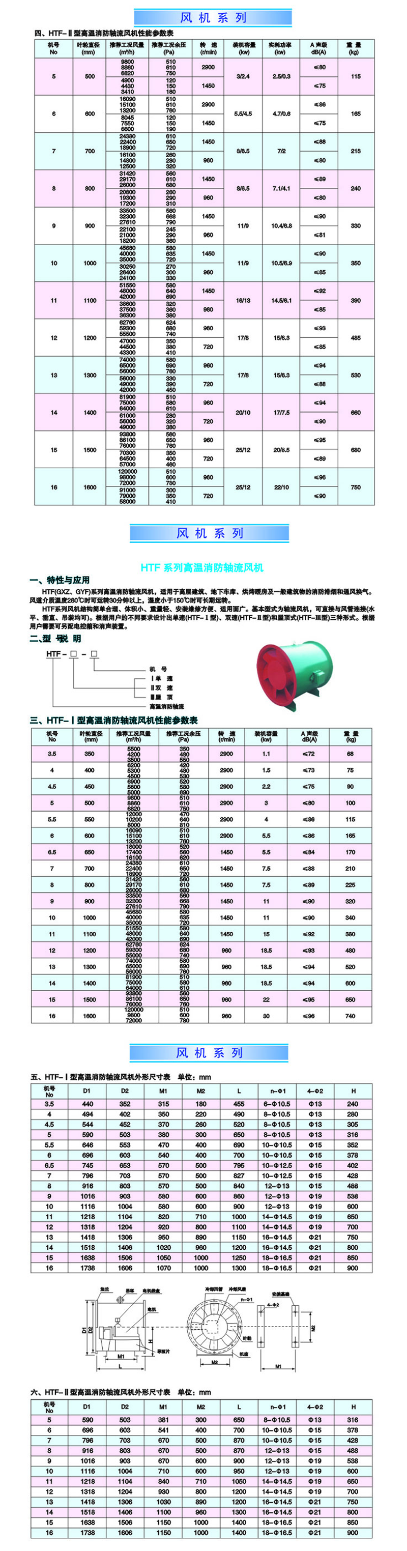 斜流风机详情.png